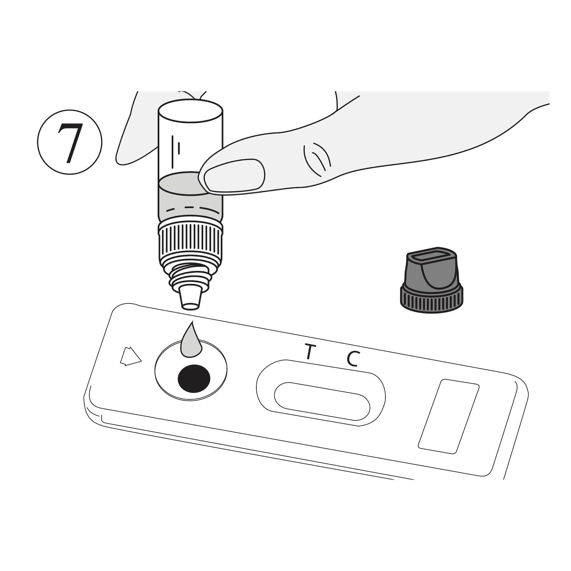 SELFCheck SELFCheck Pregnancy Blood Test