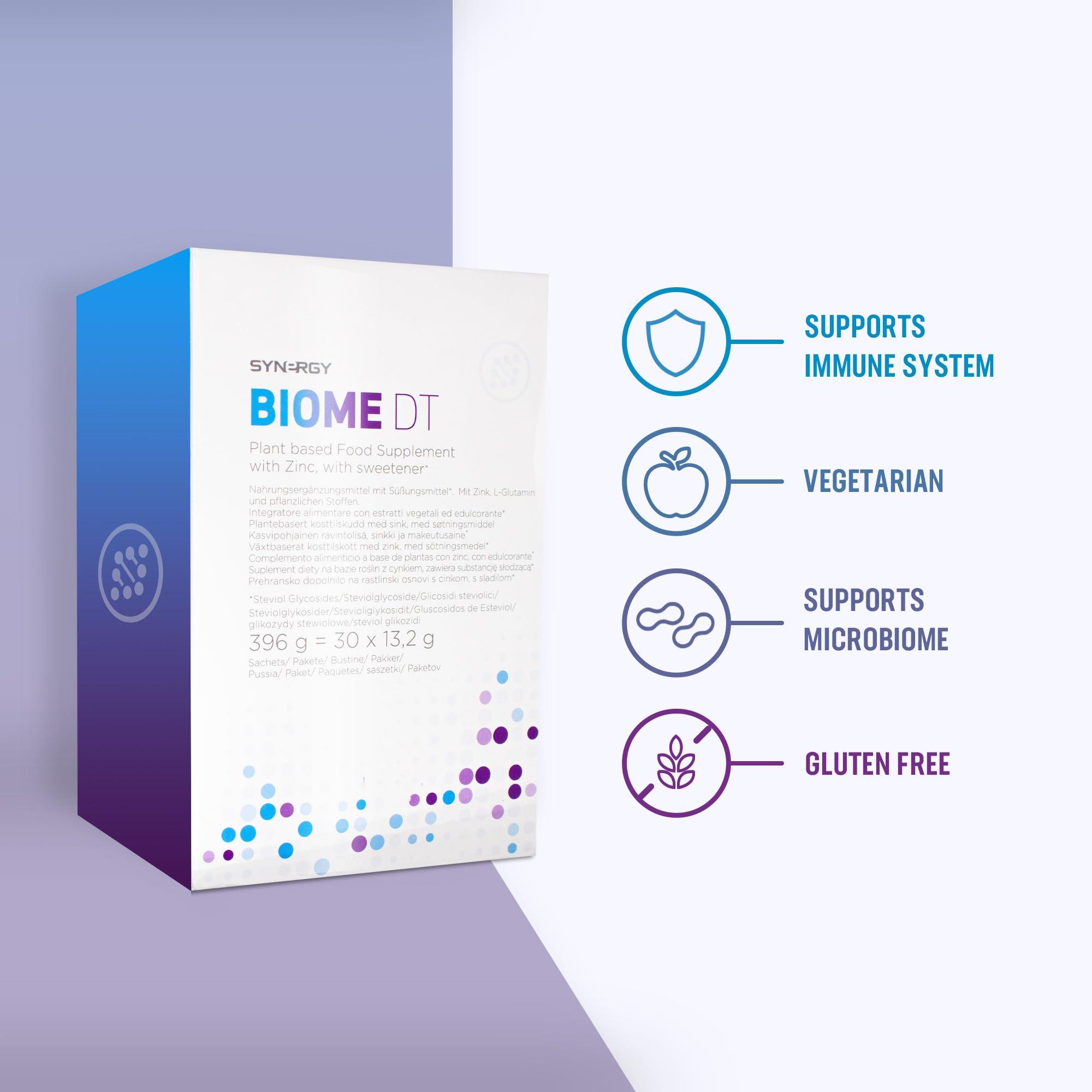 Synergy Worldwide Synergy Worldwide BiomeDT 30 doses | Digestive Health and Microbiome Supplement | Supports Digestive Health & Immune Function | Psyllium, Inulin, L-Glutamine, Zinc | Gluten-Free, Vegetarian | 396g