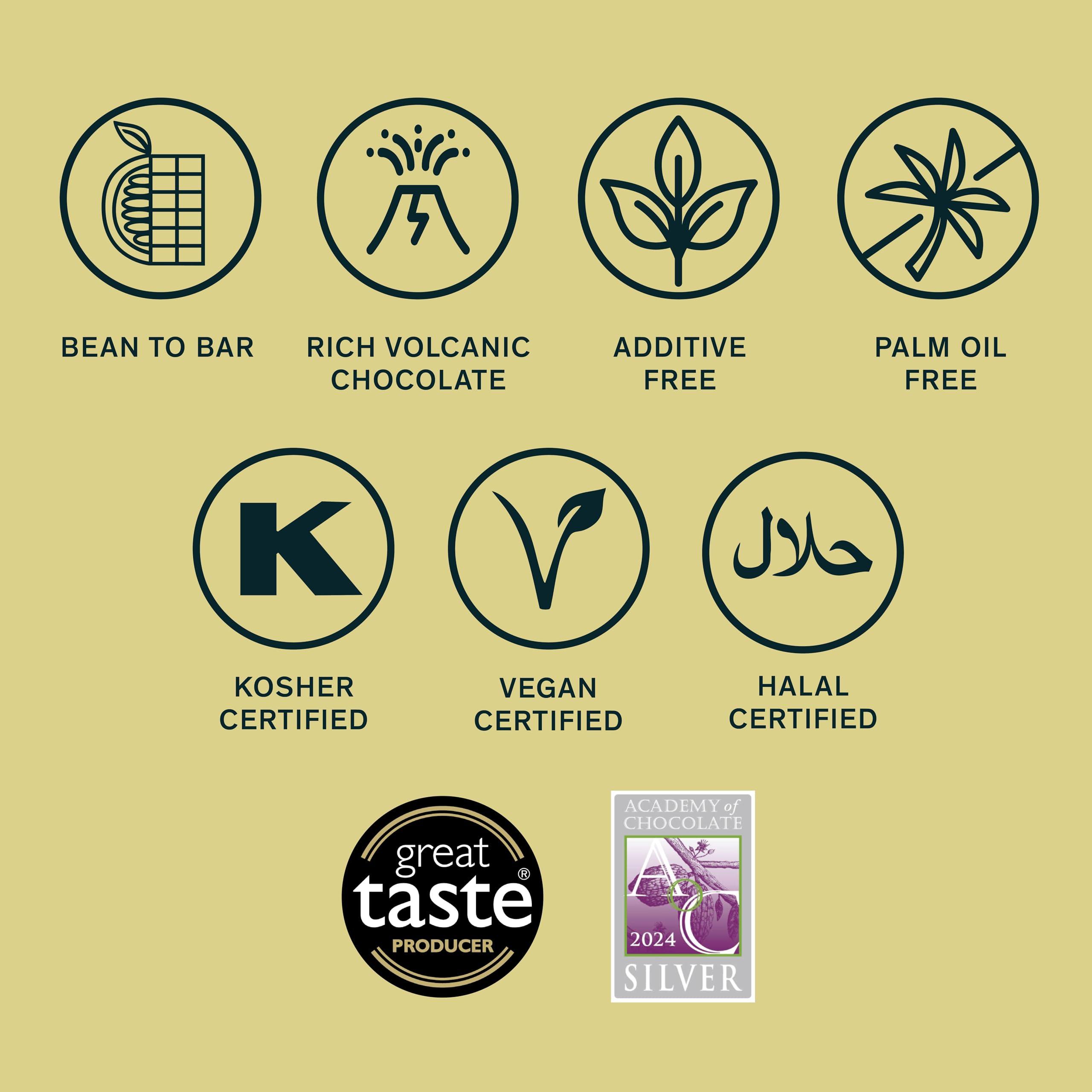 firetree Firetree, Tasting Gift Box (7 x 25g bars)