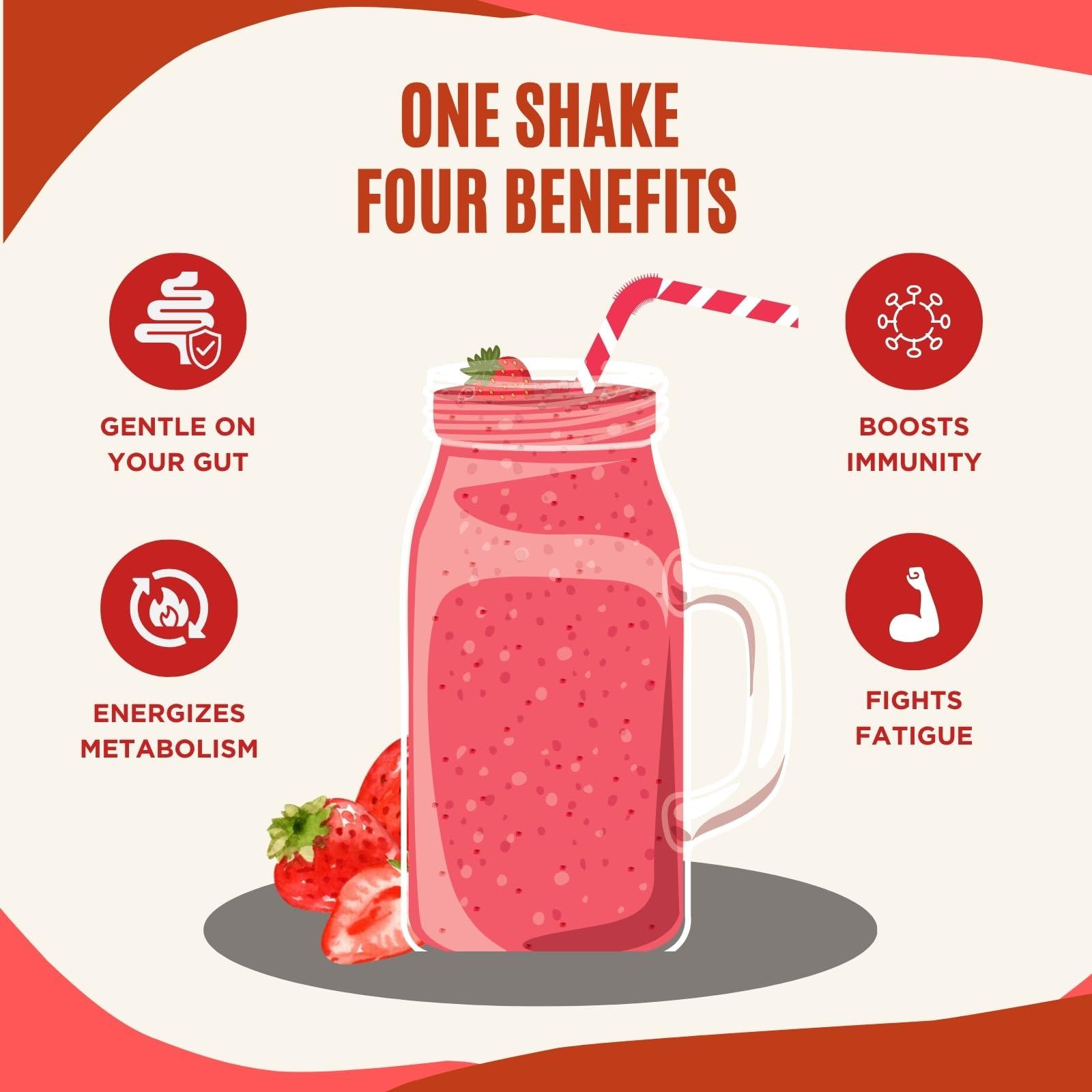 Fancy Labels Meal Replacement Slimfast Strawberry, Banana And Raspberry & White Chocolate Meal Shake Powder 365g 10 Servings | High in Protein, Source of Fibre, Healthy Shake for Balanced Diet Plan
