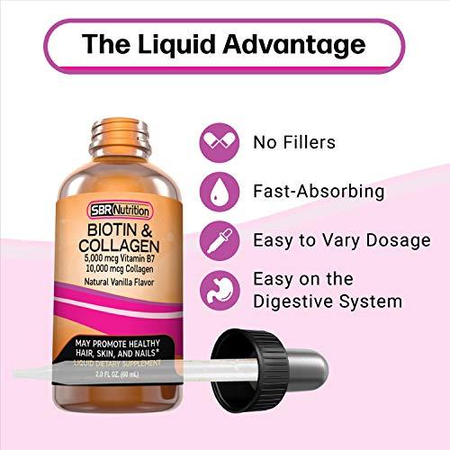 SBR Nutrition SBR Nutrition Biotin and Collagen Liquid Drops Daily Food Supplement, Vitamins for Hair Growth and Thickening, Skin Health and Nail Strength, 2 oz (60mL)