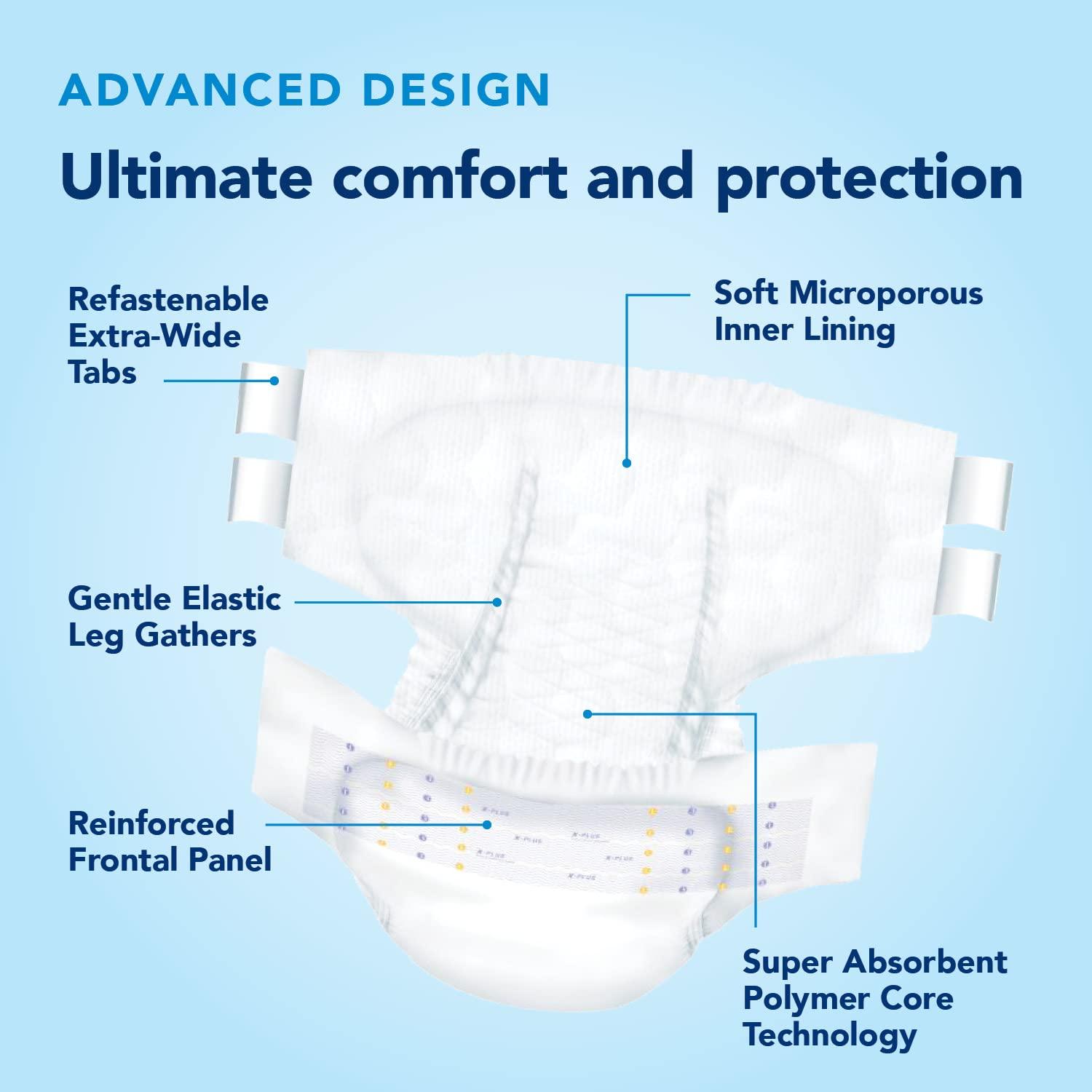 TOTAL DRY TotalDry Ultimate X-Plus - Fitted Incontinence Briefs Adult Diapers Plastic Backed Ultra Absorbent Overnight Bladder Control for Women & Men - FSA HSA Approved - Medium