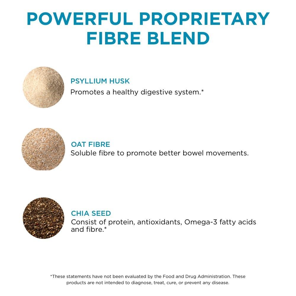 Pure for Men Pure for Men Original Cleanliness Stay Ready Fiber Supplement, 120 Vegan Capsules, Helps Promote Digestive Regularity. Psyllium Husk, Chia Seeds, Oat Fibre, Proprietary Formula