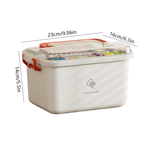 Wisylizv Wisylizv Medicine Storage Box - Large Capacity Multi Layer Medicine Box | Transparent Double-Layer Cases for Medicine | Portable Large Medicine Box