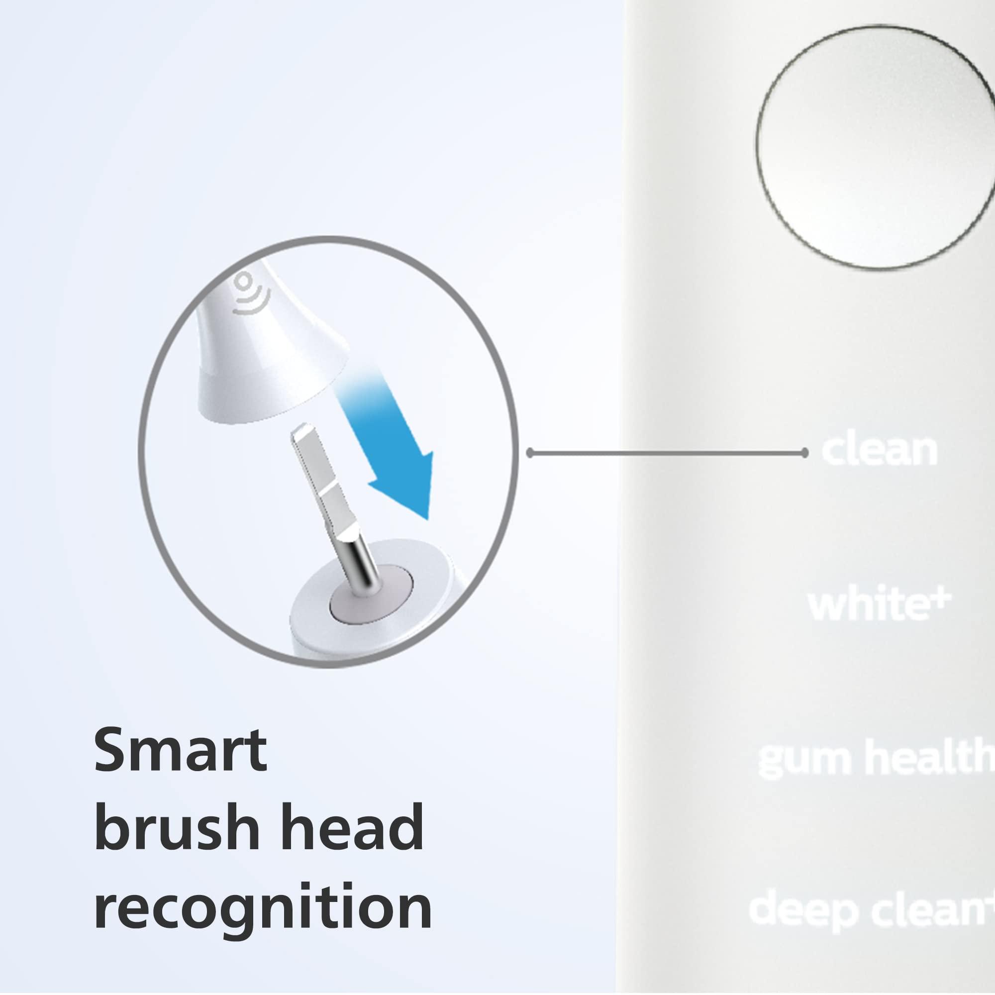 PHILIPS Philips Sonicare DiamondClean Series 9000 Electric Toothbrush - Sonic Brush, Cleaner Teeth and Gums, 1 X C3 Premium Plaque Control Brush Head (Model HX9911/63), White