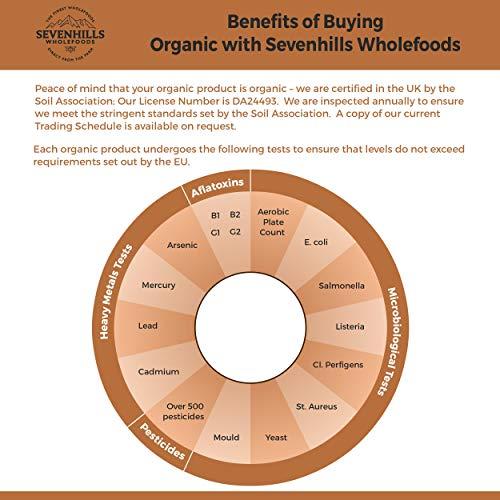 sevenhills wholefoods Sevenhills Wholefoods Organic Spirulina Powder 200g