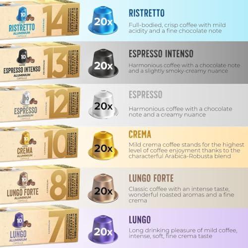 La Natura LIFESTYLE LUXURY VARIETY PACK | 120 coffee capsules in 6 different varieties | 100% Recyclable | Nespresso* compatible coffee capsules from La Natura Lifestyle | Made in Switzerland