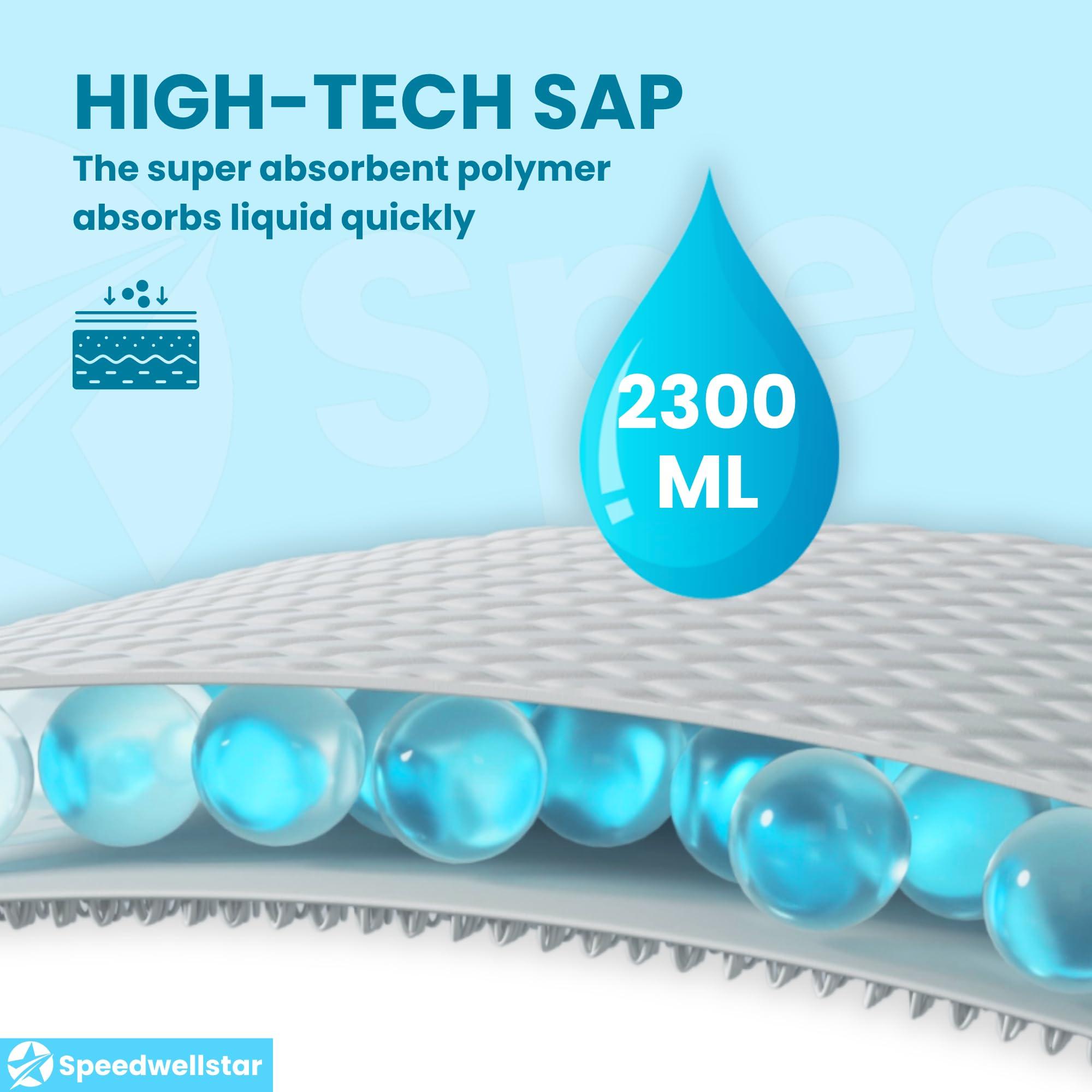 Speedwellstar 150 x 80 cm Extra Large 2300 ml Disposable Incontinence Bed Pads Pack of 20 Super Absorbent Protector Full Size Bed Wee 2300 ml