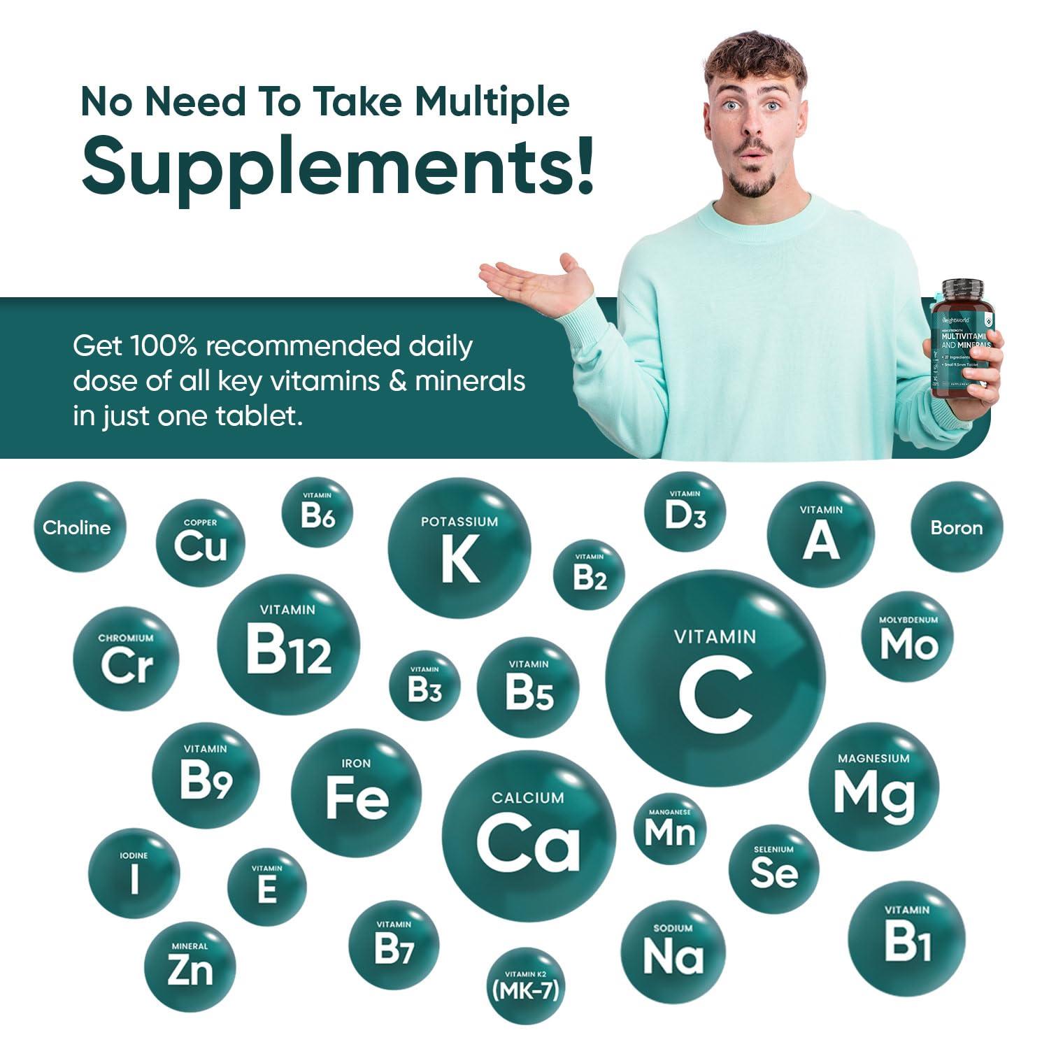 WeightWorld Multivitamin Tablets for Men & Women with 27 Active Multivitamins & Minerals Like Iron, Zinc, & Vitamin D - Peppermint Flavour 400 Micro Tablets - Vegan Multivitamins Nutritional Supplement