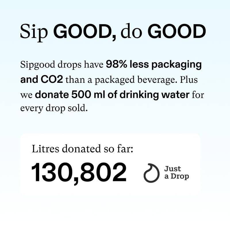 SIPGOOD SIPGOOD Flavoured Waterdrops - Raspberry, Elderberry & Hibiscus Infusion - Hydration Drops with Real Fruit & Plant Extracts - No Sugar, Zero Calories - Vitamins C, D3 & Electrolytes (1pack/12 drops)