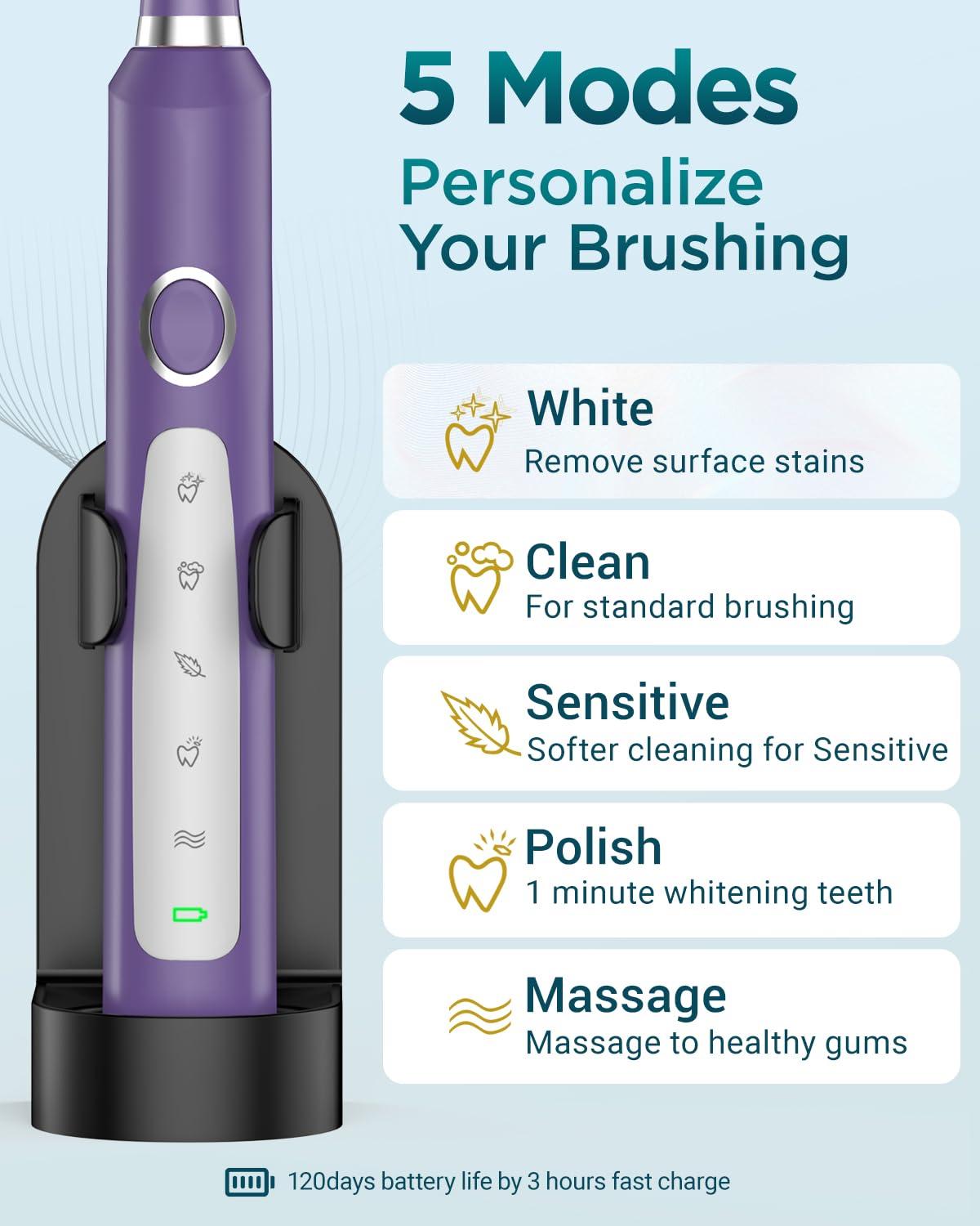 COULAX Sonic Electric Toothbrush for Adults and Kids - Sonic Toothbrushes with 8 Tooth Brush Replacement Head and 5 Brushing Modes, 120 Days of Use with 3-Hour Fast Charge, 2 Minute Smart Timer