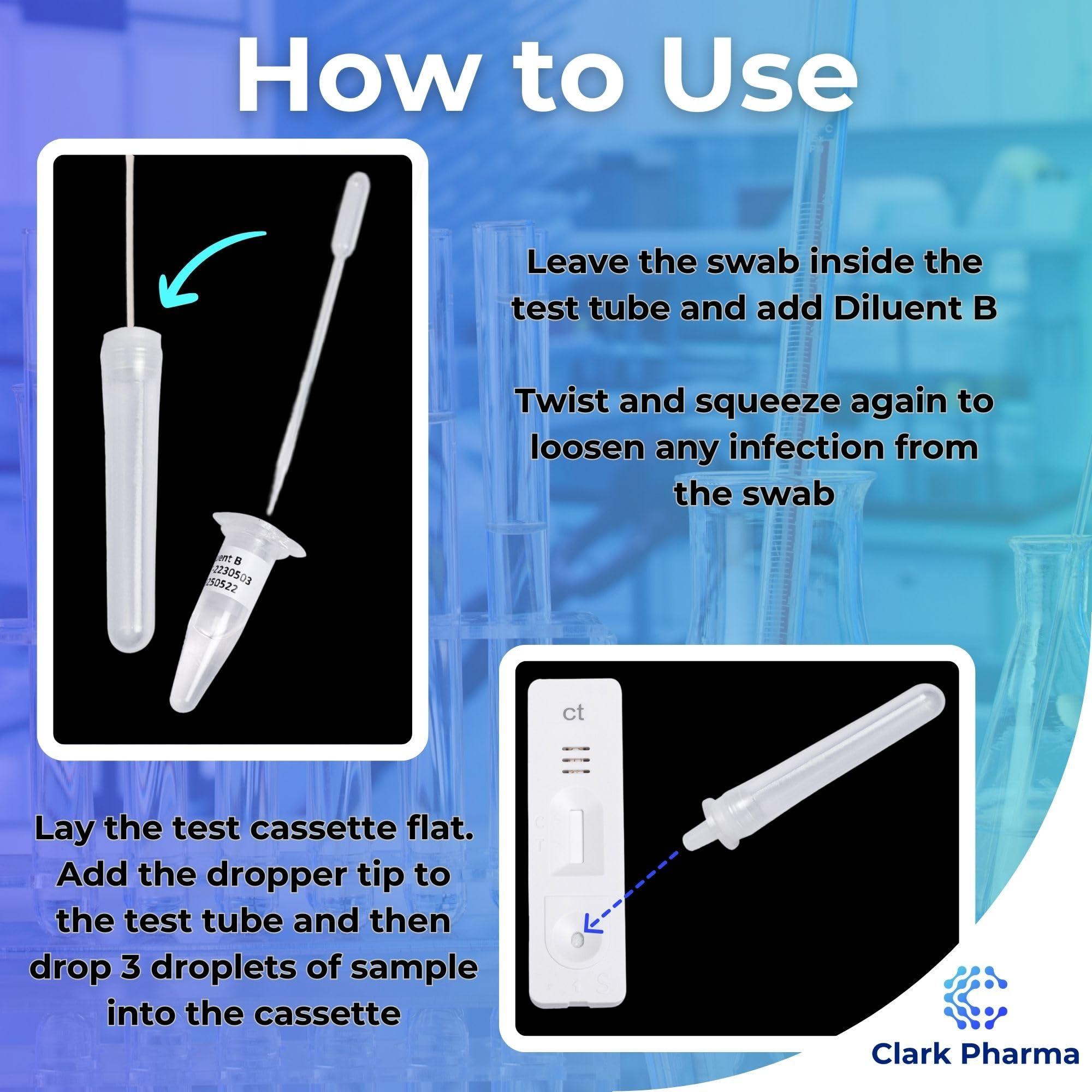 Clark Pharma Gonorrhoea Test Kit | Tests Male (Urethral Swab) or Female (Cervical Swab) for Gonorrhoea Bacteria | Rapid STD STI Test (Gonorrhoea Only)