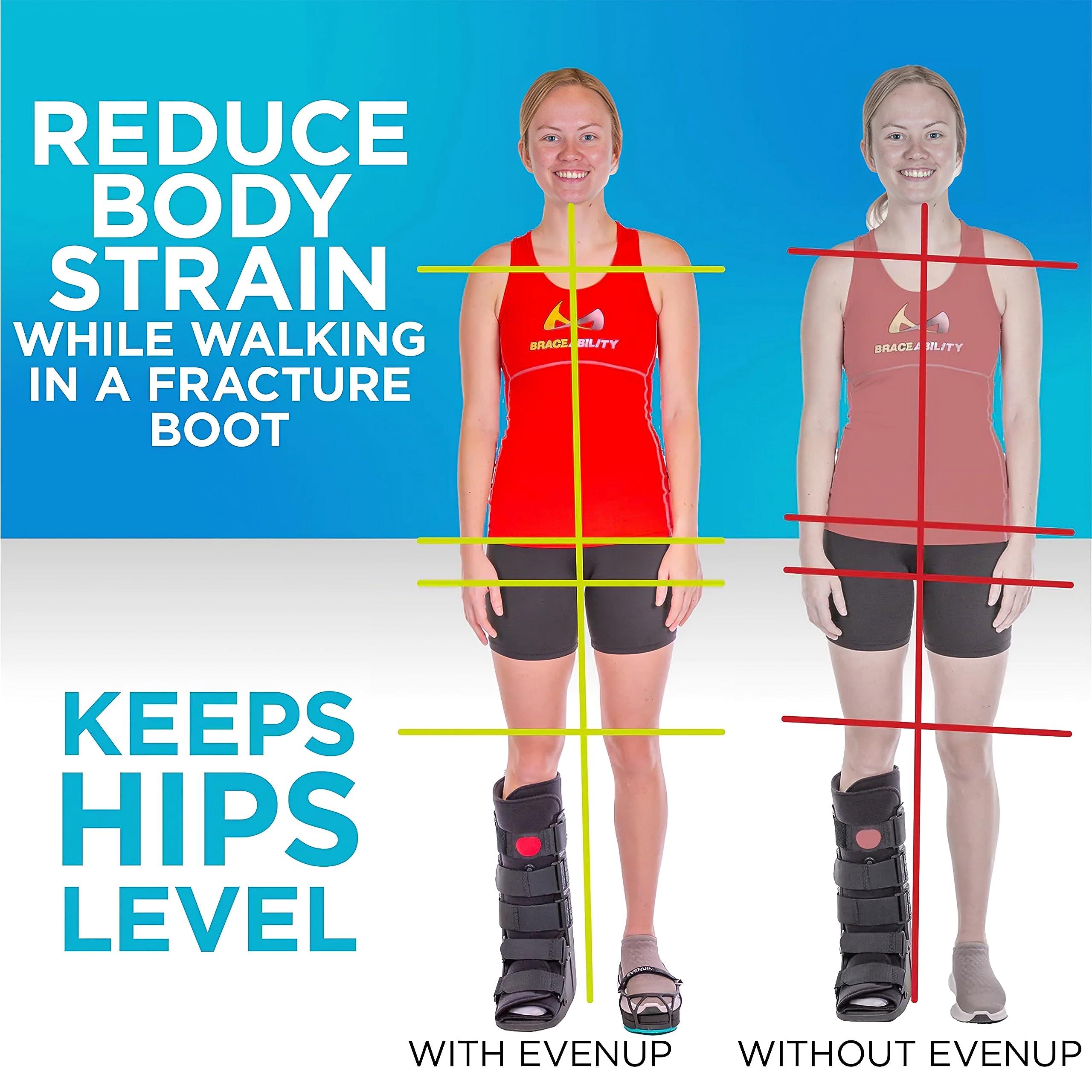 FreshCart Basics Even-up Limb Levelling Device - Single Device - Left and Right - Equalise Limb Length while wearing Fracture Boot, Medical Shoe or Cast Protector (UK 10-14)