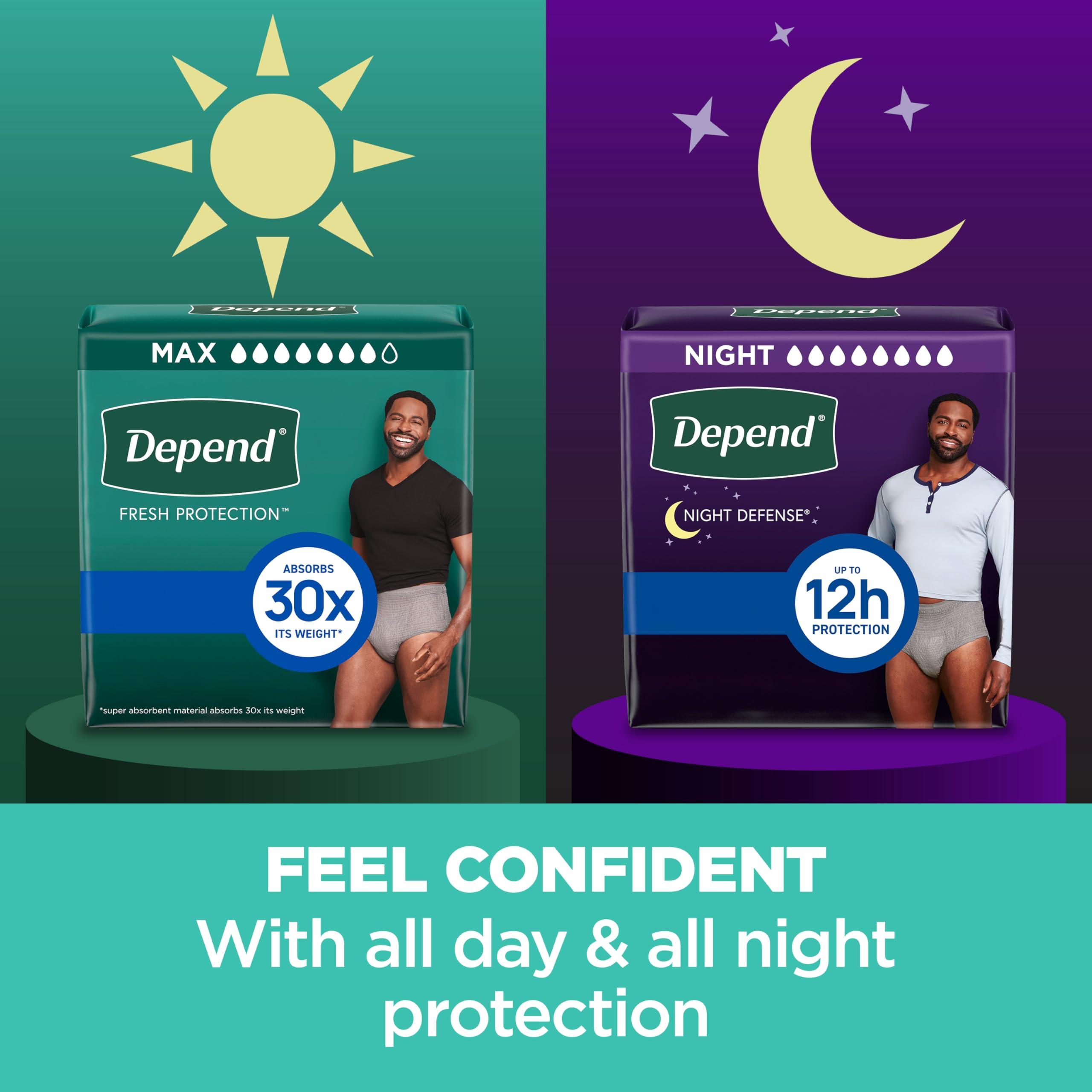 Depend Depend FIT-Flex Incontinence Underwear for Men, Maximum Absorbency, Disposable, XXL, Grey, 44 Count (2 Packs of 22) (Packaging May Vary)