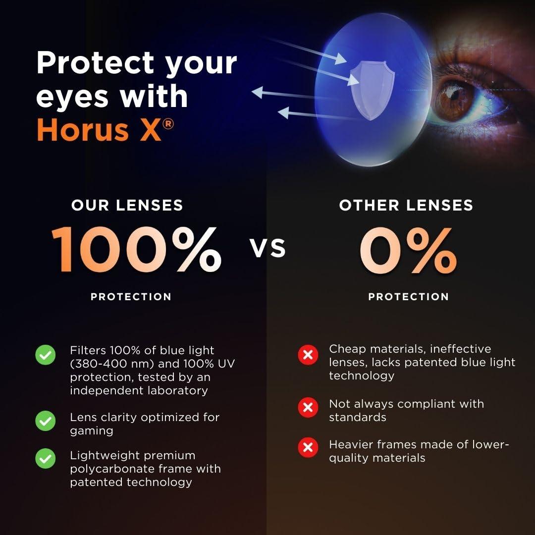 Horus X Horus X Gaming Glasses Blue Light Blocking Computer Screen Glasses | Anti Fatigue & Eyestrain | ONE Amber