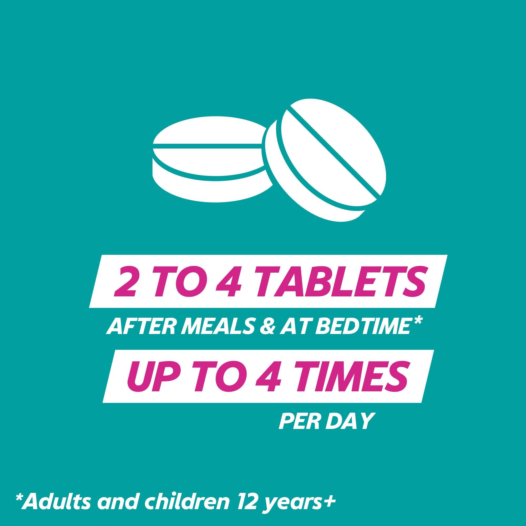 Gaviscon Gaviscon Double Action Heartburn and Indigestion Tablets, Mint Flavour, Pack of 4 x 24 Tablets, Total 96 Tablets