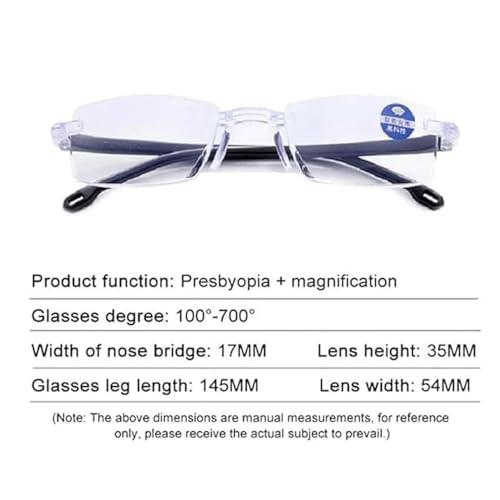 Generic Intelligent Zoom Anti Blue Light Presbyopia Glasses, Varifocal Reading Glasses for Mens Women, Color-Changing Anti-Blue Light Presbyopia Glasses, Autozoom Reading Glasses (3 SET)