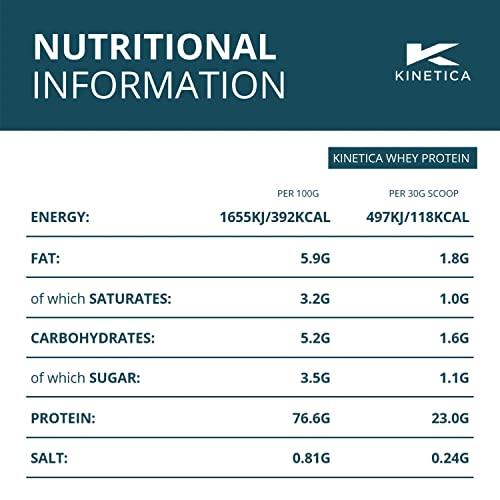 Kinetica Kinetica Strawberry Whey Protein Powder | 4.5kg | 23g Protein per Serving | 150 Servings | Sourced from EU Grass-Fed Cows | Superior Mixability & Taste