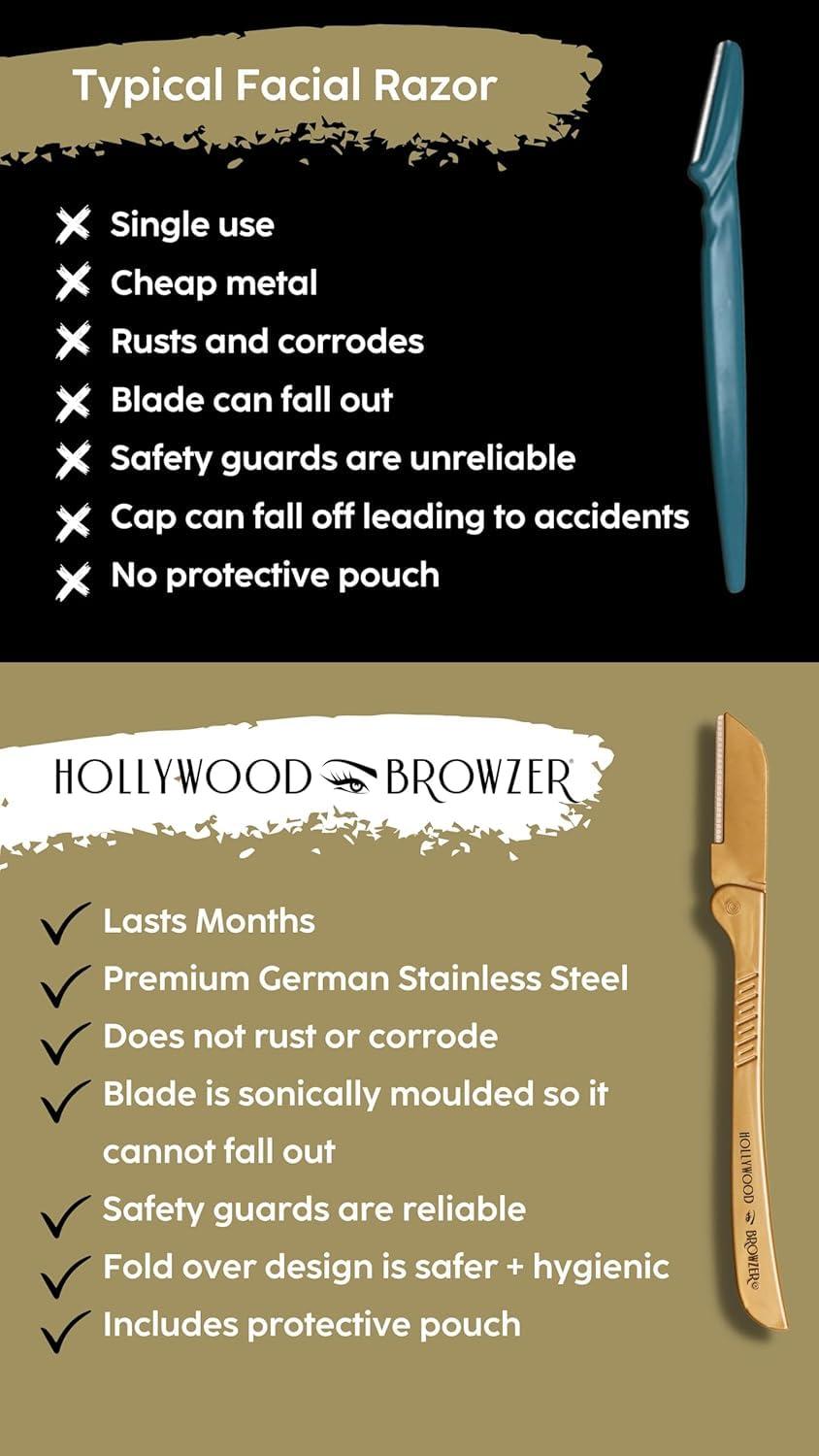 Hollywood Browzer Hollywood Browzer Dermaplaning Razor Tool for Face - Eyebrow Shaping - Removing Unwanted Hair and Peach Fuzz - Exfoliating Tool for Women - Face Razor for Women - Duo Pack (Amethyst and Citrine)