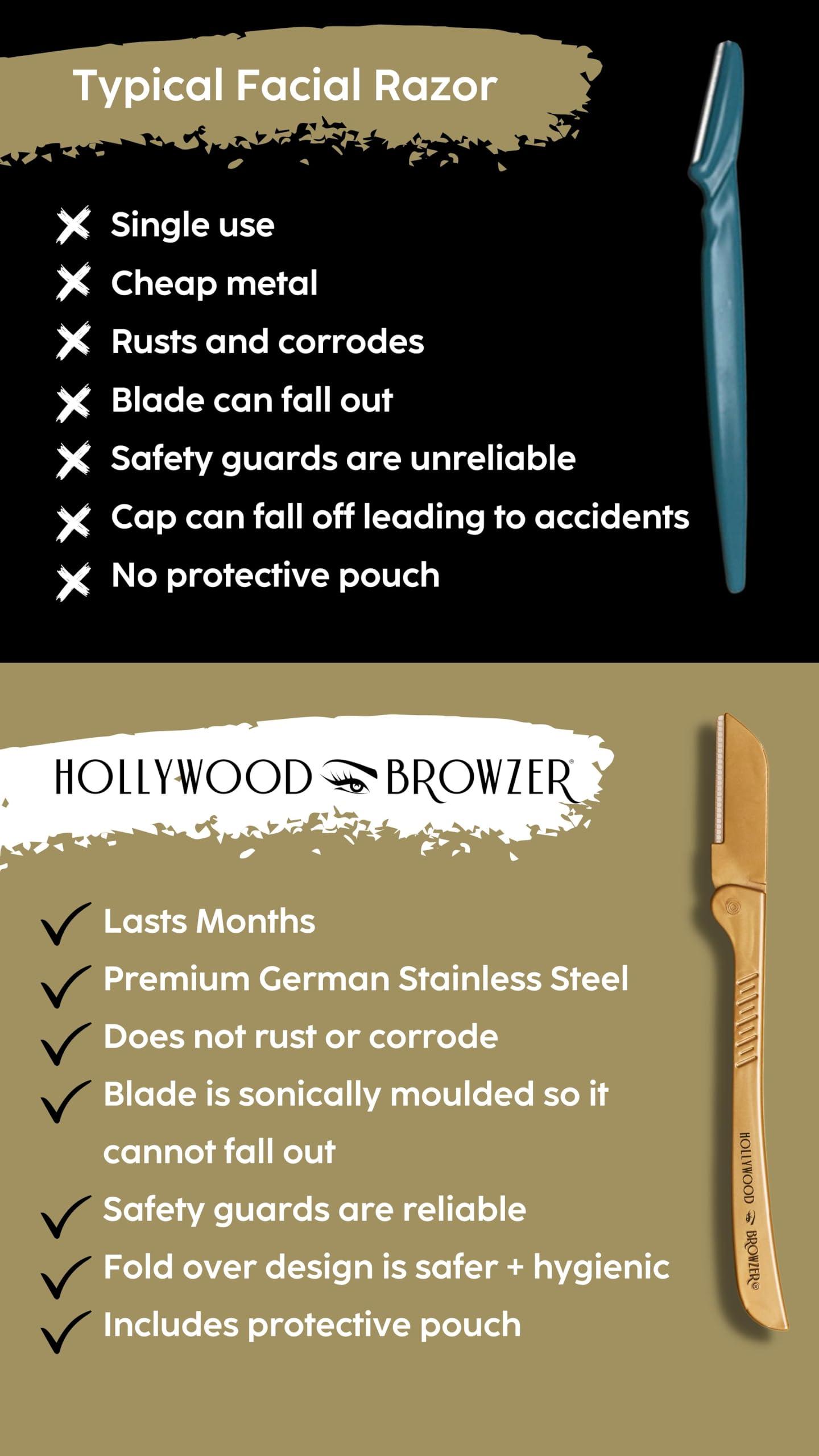 Hollywood Browzer Hollywood Browzer Dermaplaning Razor Tool for Face - Eyebrow Shaping - Removing Unwanted Hair and Peach Fuzz - Exfoliating Tool for Women - Face Razor for Women - Duo Pack (Amethyst and Citrine)