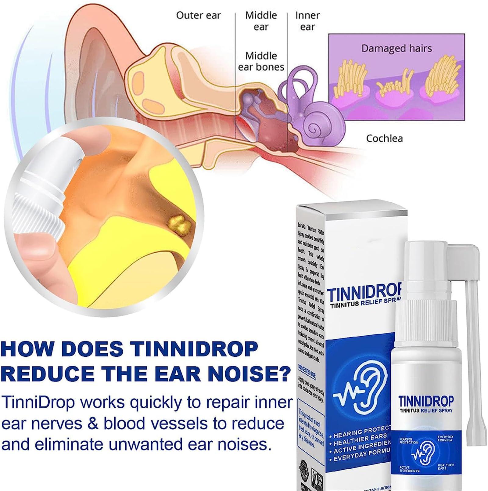Nihexo Luhaka Tinnidrop Tinnitus Relief Spray, 2023 New Tinnitus Relief for Ringing Ears-Spray, Tinnitus Relief for Ringing Ears, Tinnitus Relief Spray, Earwax Cleaning Care Spray - Stop Tinnitus (1 Pcs)