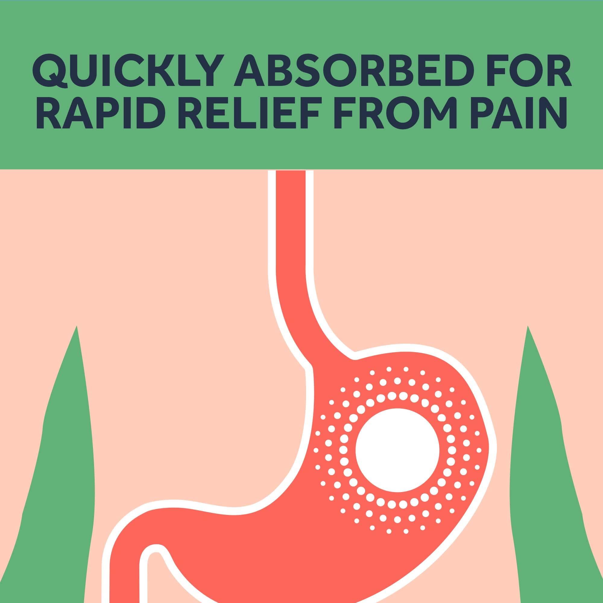 Nurofen Nurofen Express Ibuprofen 256mg, 16 Tablets - Pain, Sinus, Migraine, Headache, Toothache Relief, Long Lasting Cold & Flu Solution