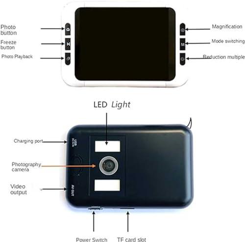 Generic Digital Magnifying Glass for Seniors and Visually Impaired - Electronic Magnifier with 19 Color Modes for Reading Newspaper - Low Vision Aid, White
