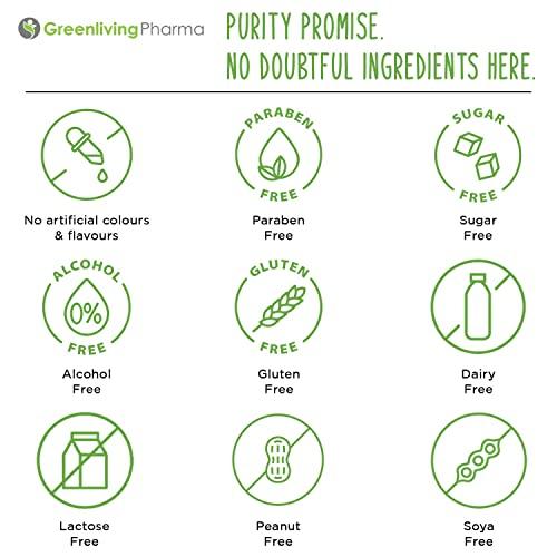 COLOMINT Colomint Peppermint Oil Capsules - for IBS Relief, Bloating, Tummy Pain and Healthy Digestion - 84 Gastro-Resistant Capsules (0.2ml Each), Natural Soothing Mint, Sealed in Hygienic Blister Strips