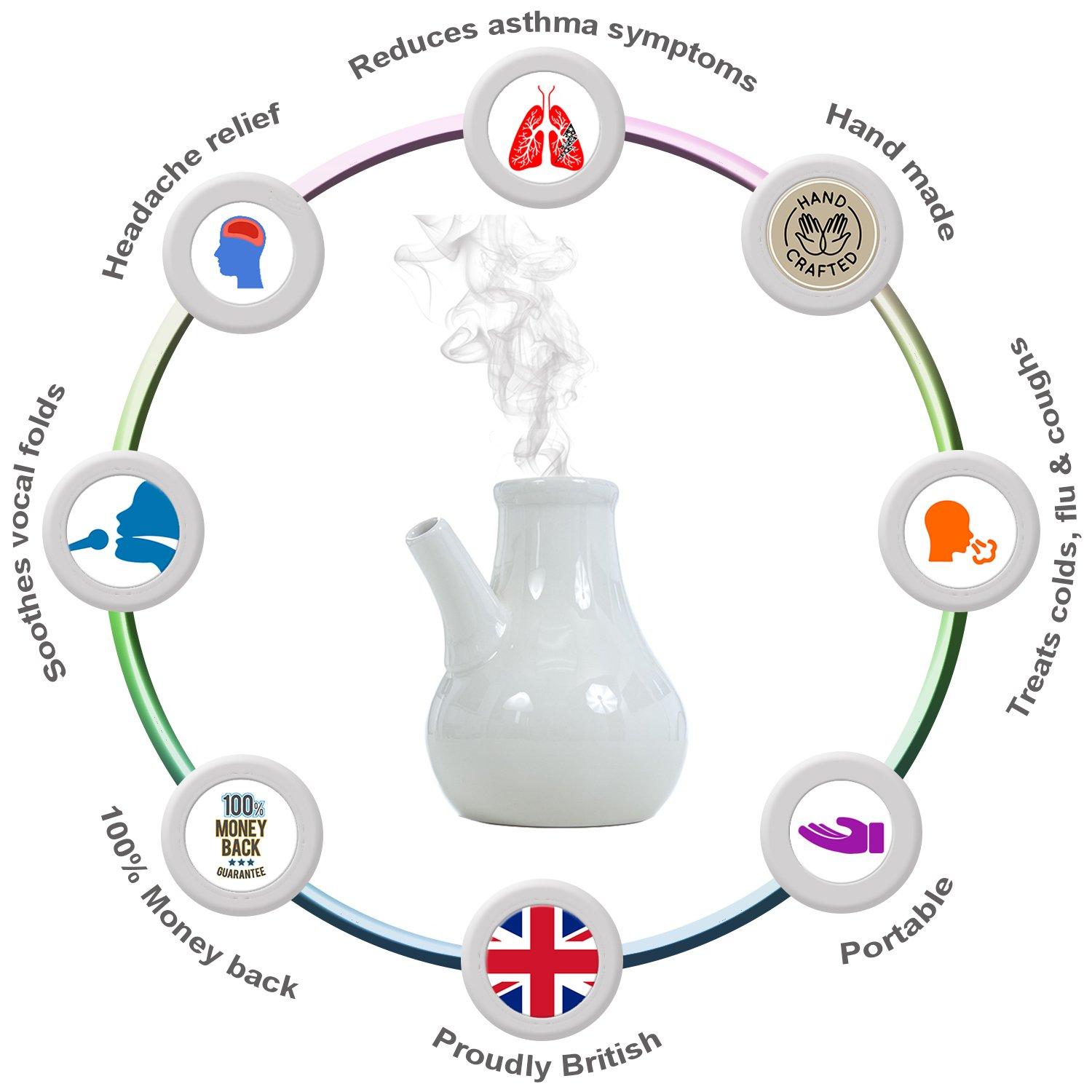 AvonGreen Wellness DR NELSONs Steam Inhaler 500ML,AvonGreen Wellness Soother for Vocal Cords, Headaches Relief and a Nasal, Sinus Decongestant Excellent for Treating Chest Infections and Pains, Flu, Colds and Coughs