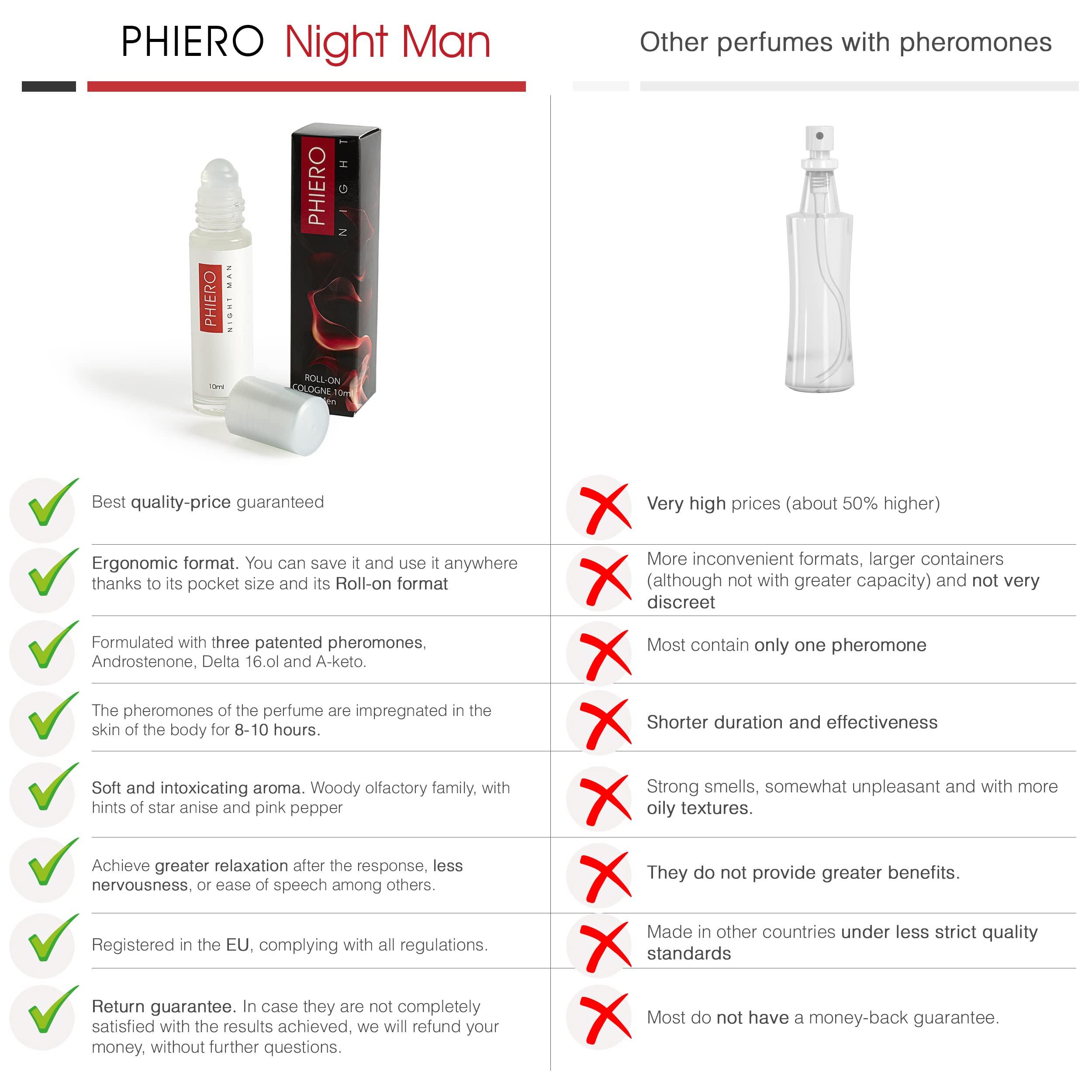 PHIERO Pheromone - 3 Phiero Night Man: Pheromone perfume for men