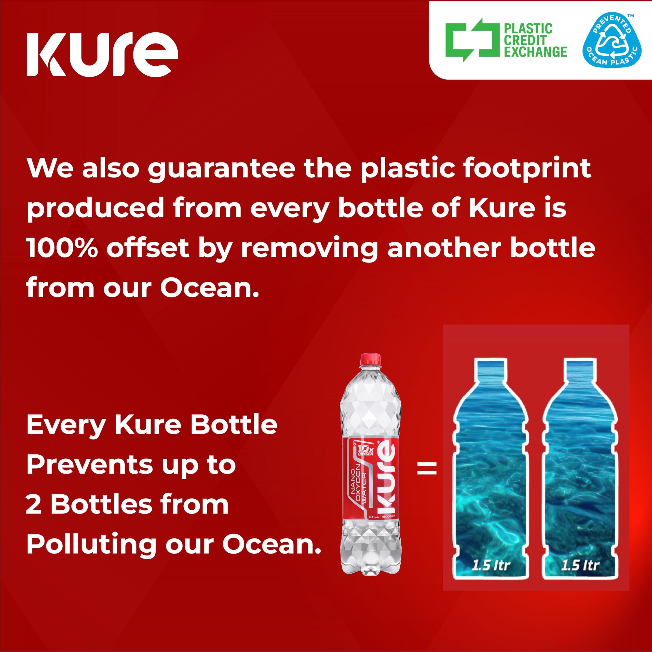 KURE KURE OXYGEN WATER Multipack - Spring Water Supercharged with Nano Oxygen - Non-carbonated - Oxygenated Water - Bottled Water - (850 ml (Pack of 12))