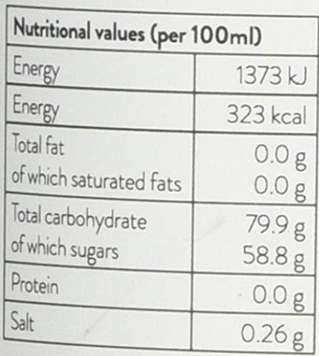 Simply Simply Rhubarb Syrup, Vegan & Nut Free Flavoured Syrup for Coffee, Cocktails & Baking (1 Litre)