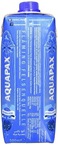 Aquapax Aquapax Pure Still Natural Mineral Water 500 ml (Pack of 24)