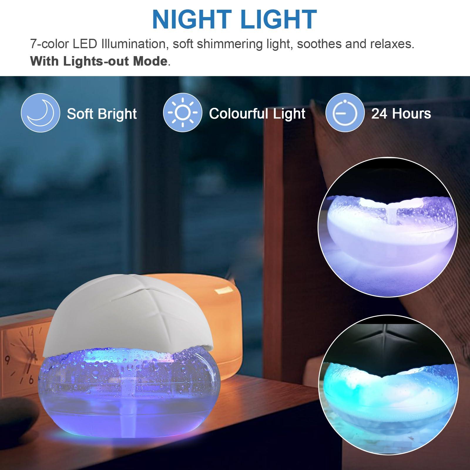 ap airpleasure ap airpleasure air Washer Aroma Diffuser, Essential Oils Aroma Fresher for Home, Office, Bedroom, Warehouse, Gift(White)