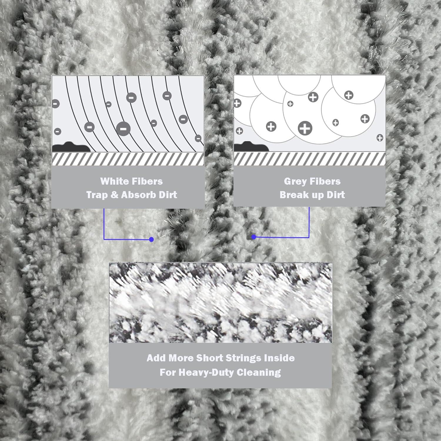 mestrol Replacement Flat Mop Pads, Microfiber Mop Cleaning Pads, Compatible with JOYMOOP, Oshang Flat Mop or Mop Bucket Set, Pack of 5 Refills 13inch