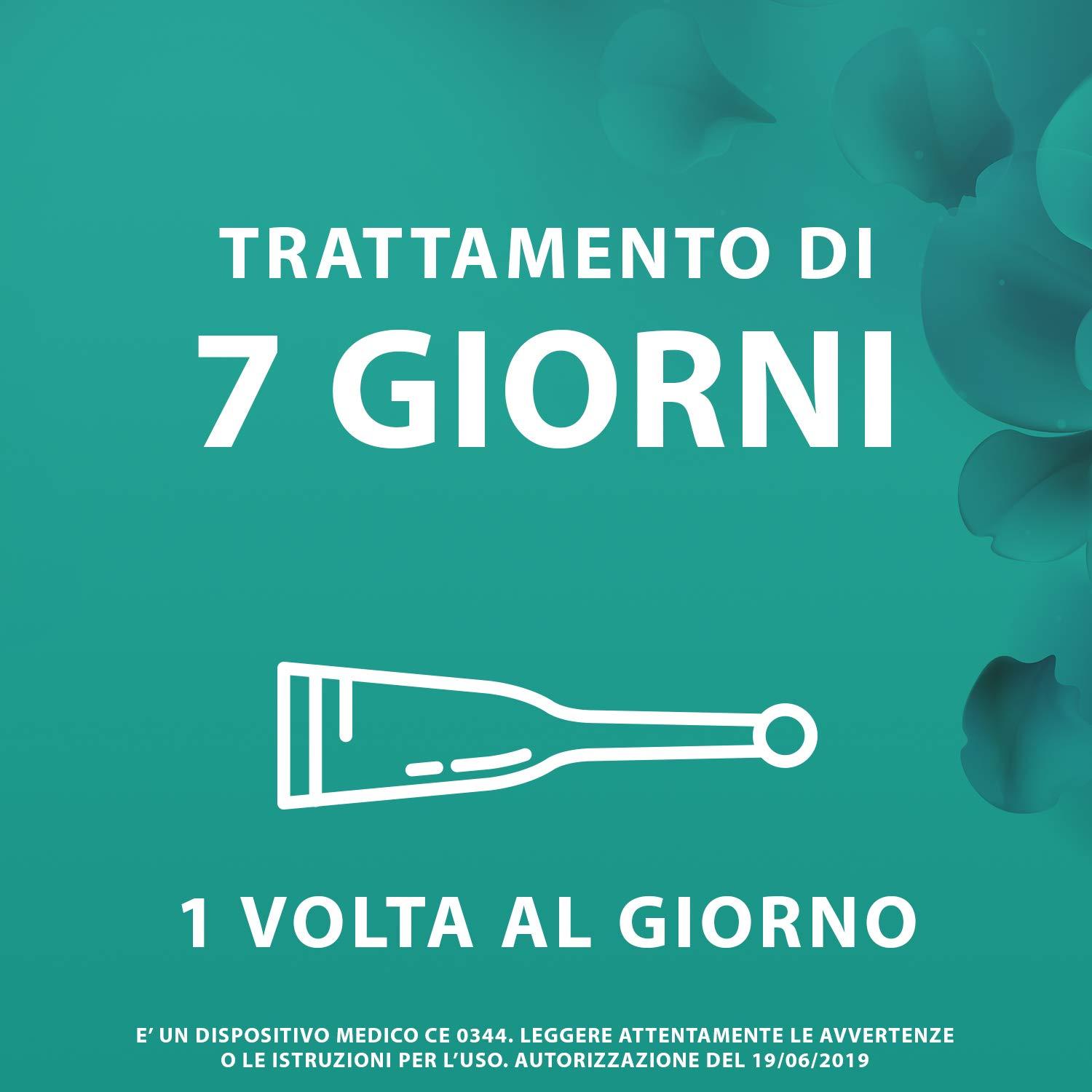 bayer Gyno-Canesbalance Gel 7Vials