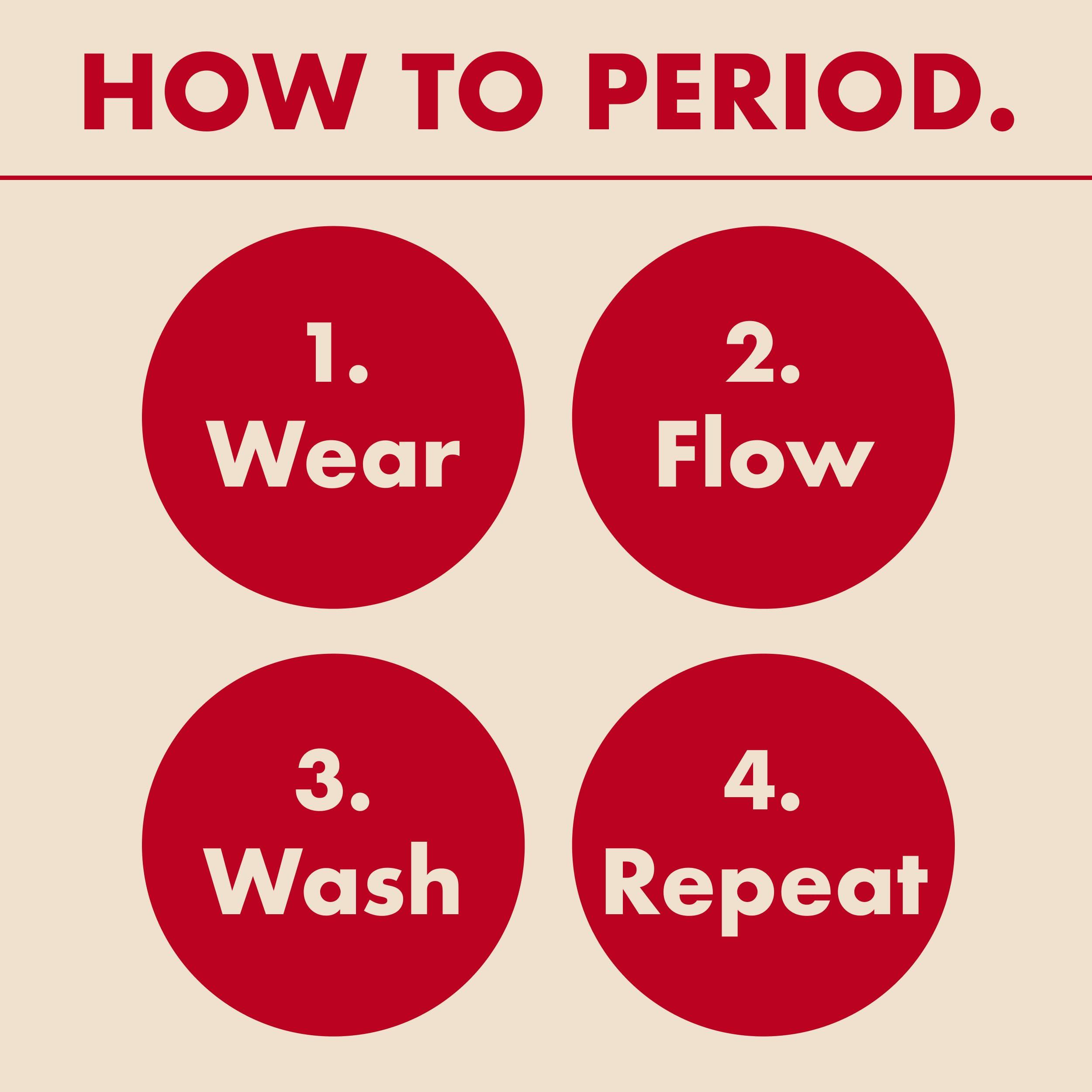 Period. By The Period Company The Period Company| High Waisted Period Underwear for Women| Light Absorbency| Menstrual Panties for Teens | Incontinence | Absorbent Panty | Postpartum | Leak Proof | Black-Medium, Black, M