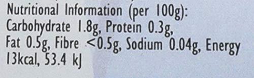 snowycones Snowycones | Syrup for Snow Cones and Shaved Ice | Not Slush | Flavour Syrup (Passion Fruit)