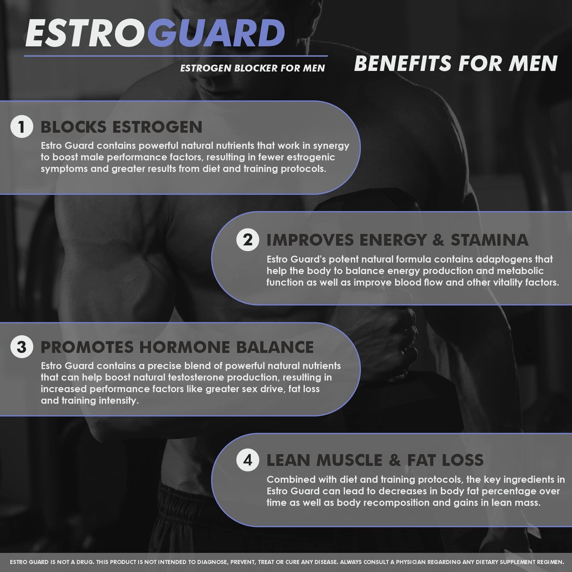Insynergy Labs Estro Guard Estrogen Blocker for Men (Highest Dosage) Anti Estrogen Tablets PCT Supplements | Muscle Building Supplements, Aromatase Inhibitor, Indole 3 Carbinol Stinging Nettle 60 Vegan Capsules
