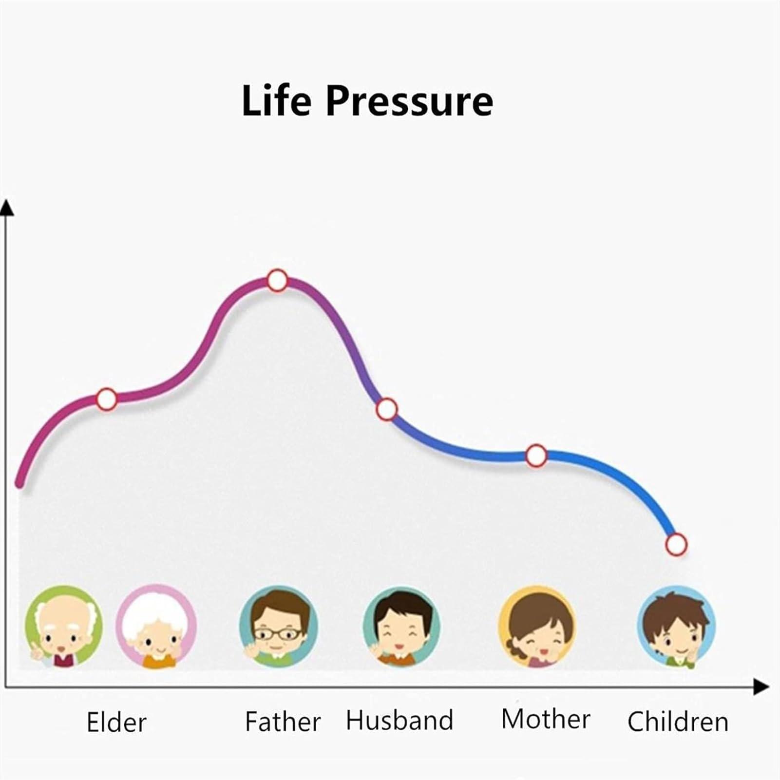 Dremdo Dremdo Air Compression Leg Foot Massager, Pneumatic Arm Waist Wrap Pressure Machine for Circulation Arm Leg Waist Wraps Foot Ankles Calf Massage Machine Pain Relax,Gray,I