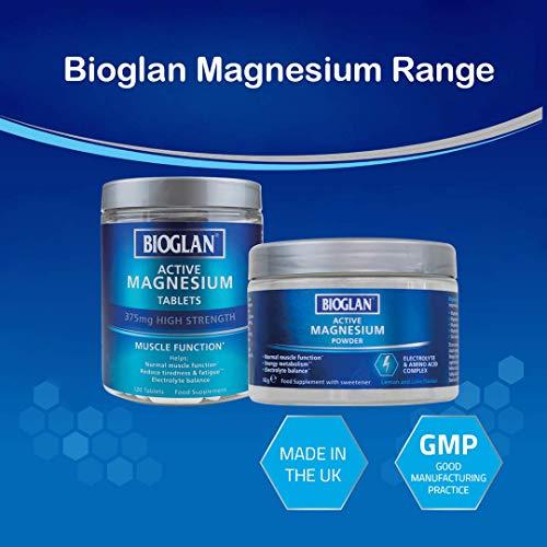 Bioglan Bioglan Active Magnesium - 120 Tablets