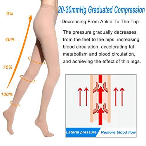 MEILYLA MEILYLA Compression Pantyhose 20-30mmHg Support Stockings Compression for Women Opaque Closed Toe Tights Varicose Veins, Beige-l, L-X-L