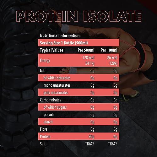 NXT Nutrition NXT Beef Protein Isolate - 12x500ml | Muscle Building & Recovery | Alternative to Whey | 30g Protein | Ready to Drink | Watermelon