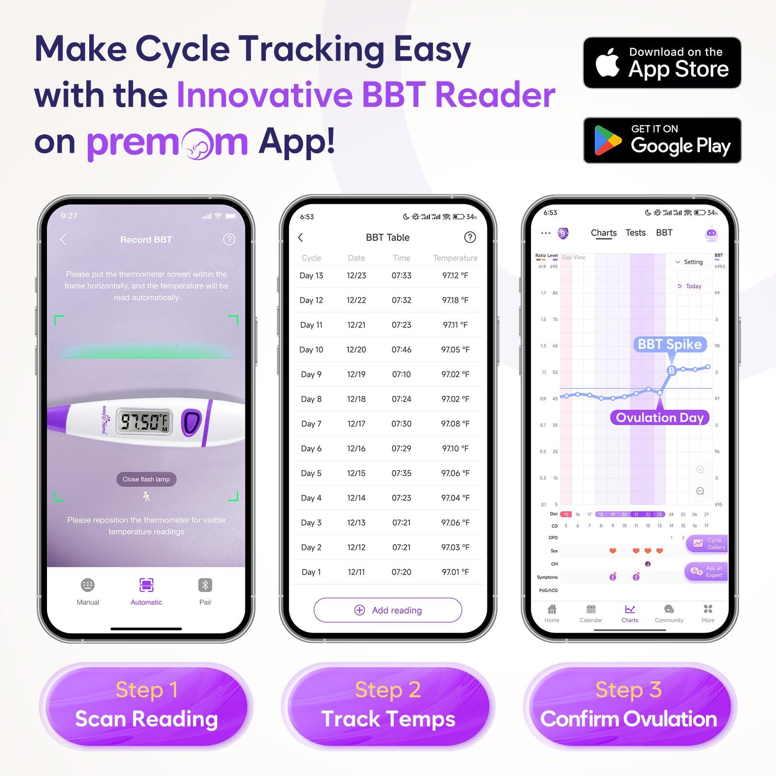 Easy@Home Ovulation Tracker Digital Basal Thermometer: Easy@Home BBT Thermometer for Fertility Prediction - Basal Body Thermometer for Accurate Temperature Monitoring with Premom App Purple DMT-3018
