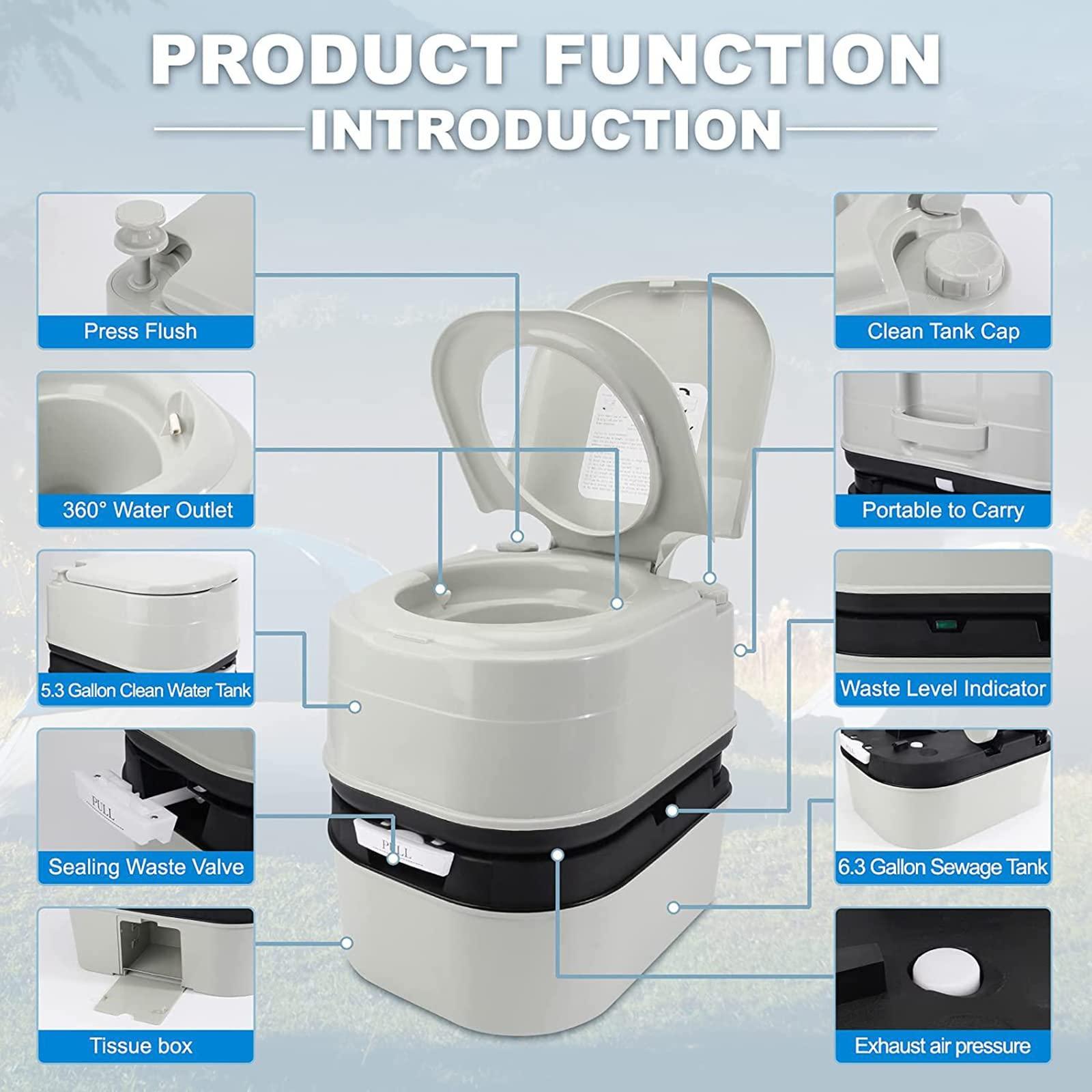 STMKB Adult Mobile Toilet, 24L Portable Flushable Potty Chair, Max Load 200kg, Fully Sealed, No Odor, Easy To Perform and Move, No Installation Needed