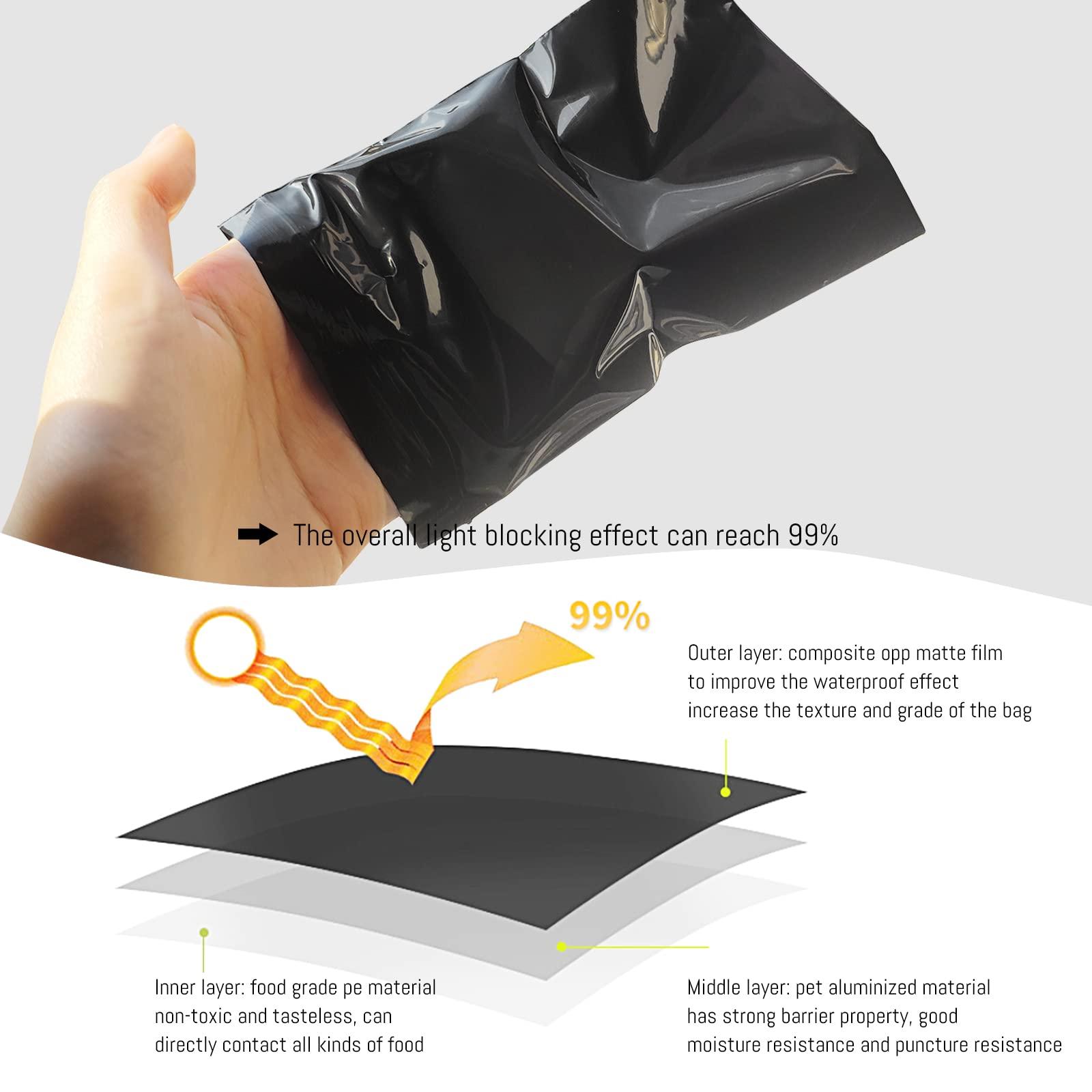 Icecode Sanitary Napkin Disposal Bags, 200 PCS Tampon Disposal Bags Feminine Black Opaque Bags Personal Disposal Bags for Tampons,Sanitary Pads,Sanitary Liners