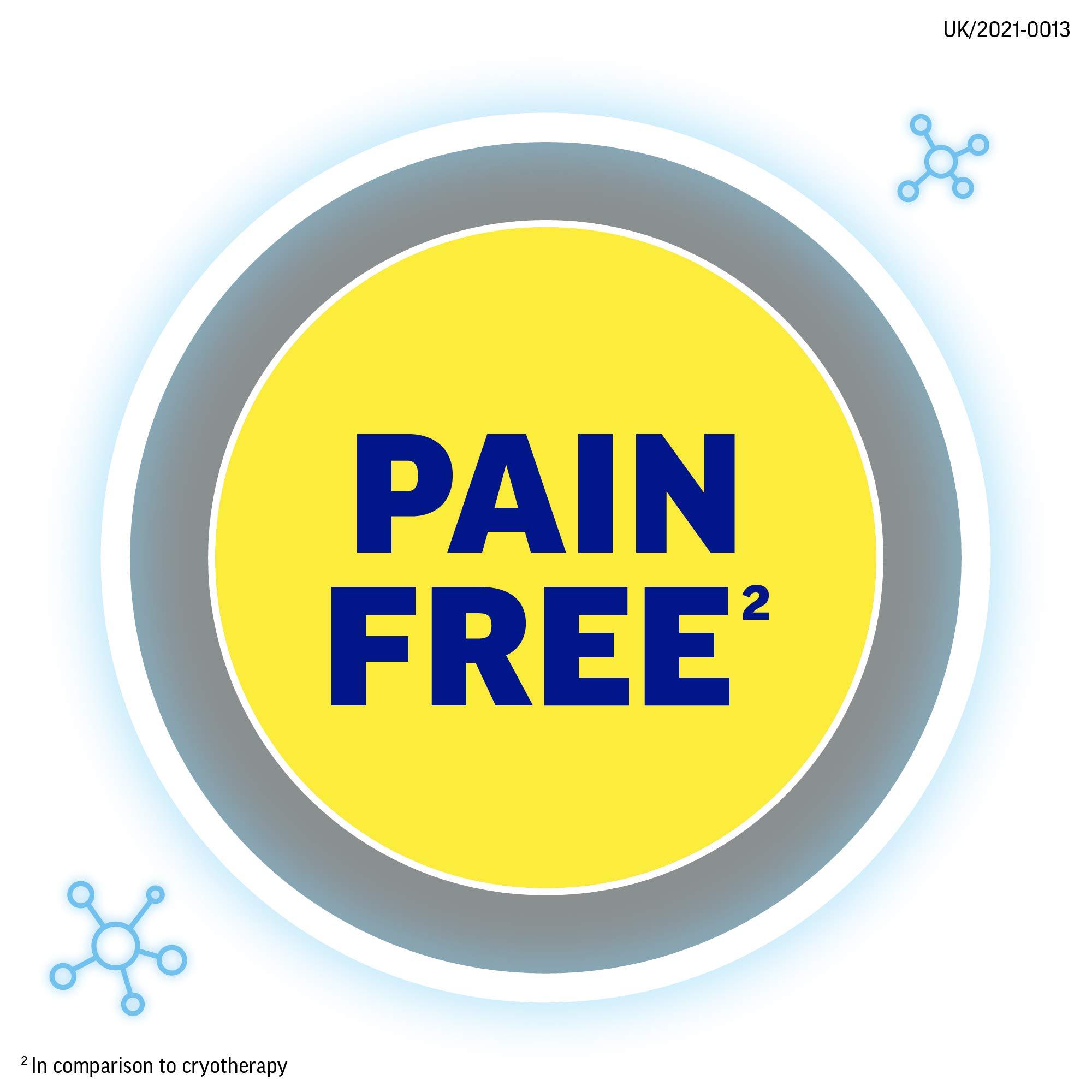 WARTNER WARTNER Warts and Verrucas Remover Pen, Adult, White