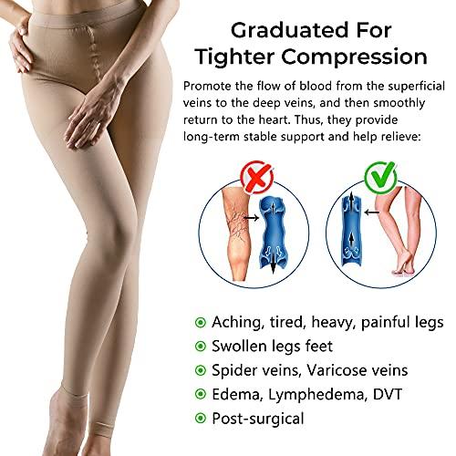 Terramed Just Think Comfort Terramed Advanced Graduated Compression Leggings Women - 20-30 mmHg Footless Microfiber Leggings Tights (Beige, Large)