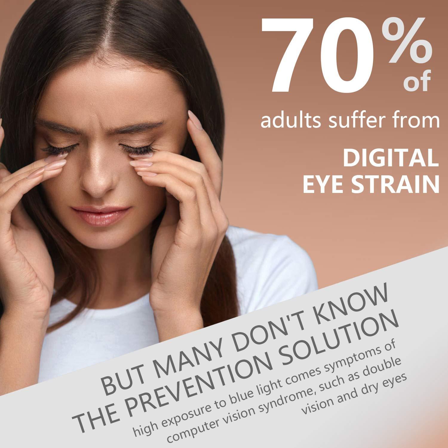 FONHCOO FONHCOO Blue Light Blocking Glasses Women Men Computer Eyeglasses,TR90 Fashion Round Transparent Anti Blue Light Glasses with Anti Eyestrain & UV Glare for Gaming & Reading