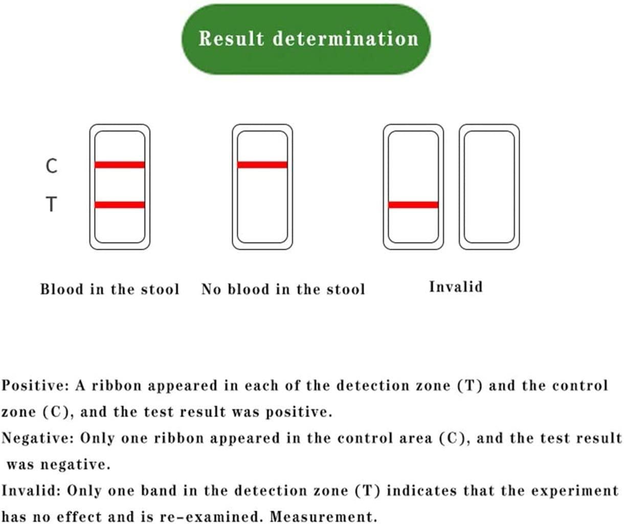 MJZYP Home Test Professional Fecal Colon Diagnostic Test for Home Intestinal Cancer Screening to Measure Your Stool Test Kit